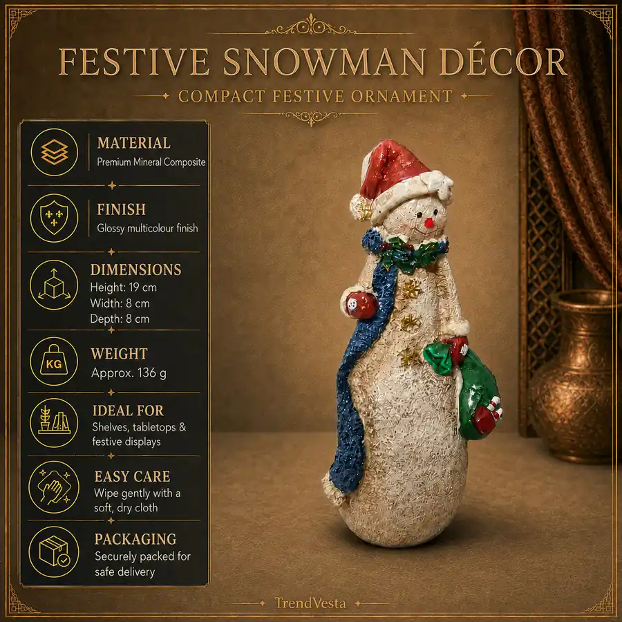 Festive Snowman Decor