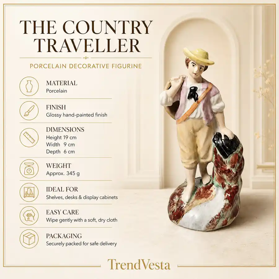 The Country Traveller