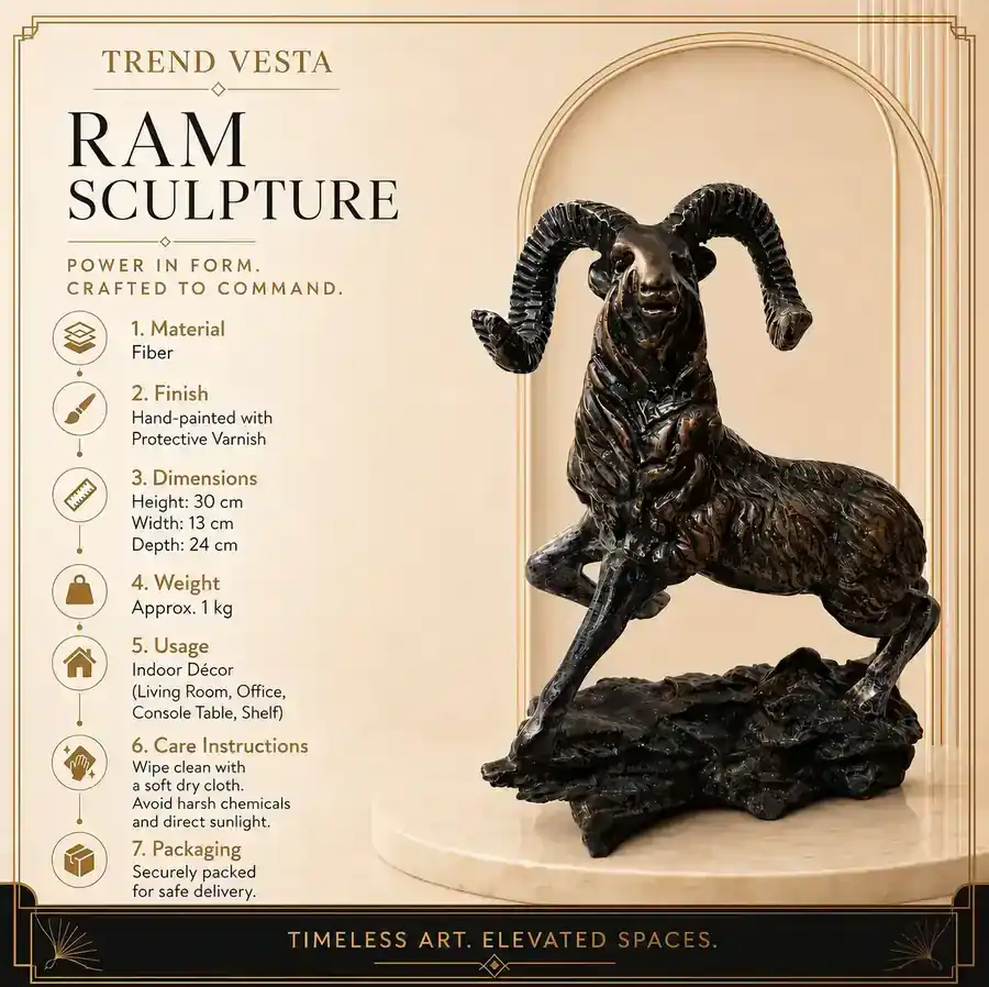 Ram Sculpture